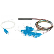 Сплиттер планарный NIKOMAX NMF-SPP1X8A1-SCU-M