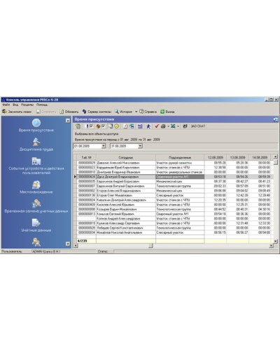 ПО Модуль Дисциплинарные отчеты PERCo-SM05 в Муроме Сетевая СКУД Perco Pintop.ru