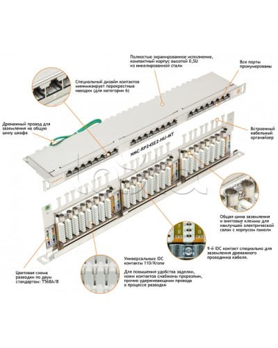 Патч-панель 19, 0.5U, 24xRJ45 NIKOMAX (NMC-RP24SE2-HU-MT) в Муроме Патч панель Pintop.ru