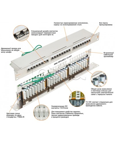 Патч-панель NIKOMAX 19, 1U, 24xRJ45 NIKOMAX (NMC-RP24SE2-1U-MT) в Муроме Патч панель Pintop.ru