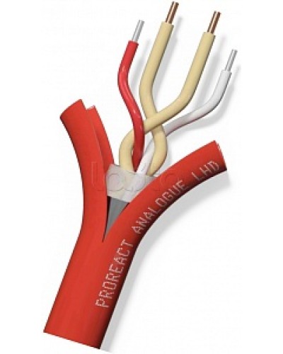 Извещатель неразрушаемый универсальный тепловой линейный (термокабель) Thermocable TH Proreact analogue SS в Муроме Пожарные извещатели (Ex) Pintop.ru