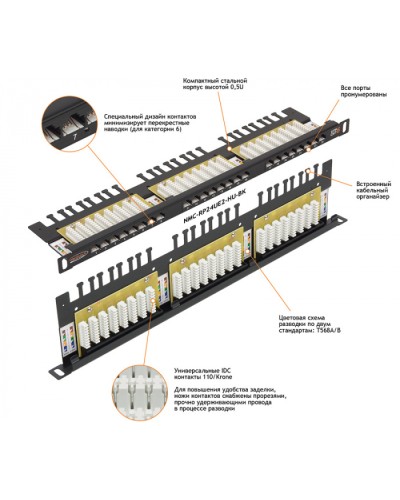 Патч-панель 19, 0.5U, 24xRJ45 NIKOMAX (NMC-RP24UD2-HU-BK) в Муроме Патч панель Pintop.ru