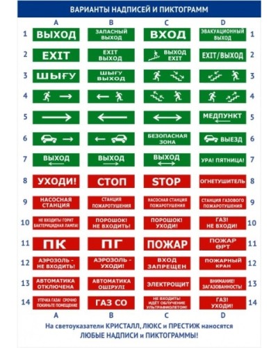 Оповещатель плоское световое табло Электротехника и Автоматика КРИСТАЛЛ-24 Бегущий человек стрелка вправо в дверь в Муроме Оповещатели Pintop.ru
