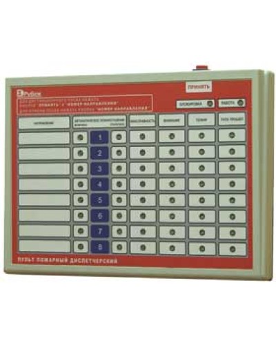 Пульт пожарный диспетчерский на 8 направлений Сигма-ИС ППД-01 в Муроме Интегрированная система безопасности Р-08 СИГМА-ИС Pintop.ru