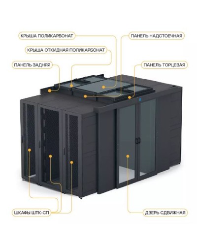 Крыша откидная поликарбонат 600 × 900 ЭМаг 12/24В для шкафа ШТК-СП-×.6.× ЦМО ЦОД-СП-КОП-НО-600.900-9005 в Муроме Аксессуары для стоек и шкафов Pintop.ru