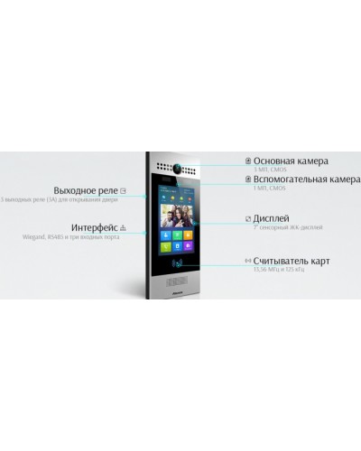 IP вызывная панель Akuvox R29C-B_IW в Муроме Вызывные IP панели Pintop.ru