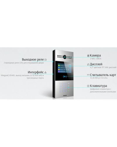 IP вызывная панель Akuvox R28A_IW в Муроме Вызывные IP панели Pintop.ru