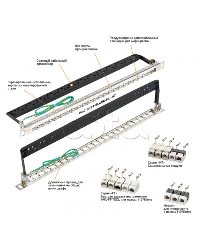 Патч-панель 19, 0.5U, 24xKeystone UTP/STP NIKOMAX (NMC-RP24-BLANK-HU-MT) в Муроме Патч панель Pintop.ru